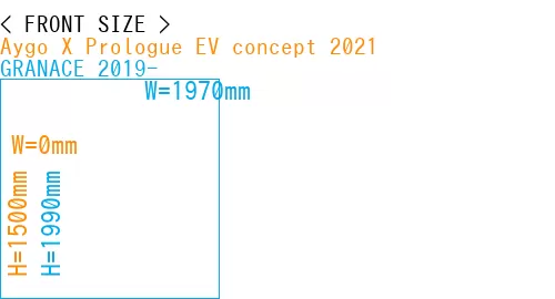 #Aygo X Prologue EV concept 2021 + GRANACE 2019-